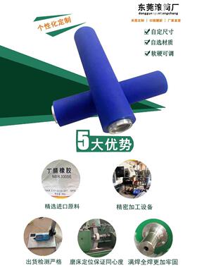 聚氨酯送压料轮耐滚磨抗压胶静辊防电动力滚筒优力胶轮pu输95306包胶轴