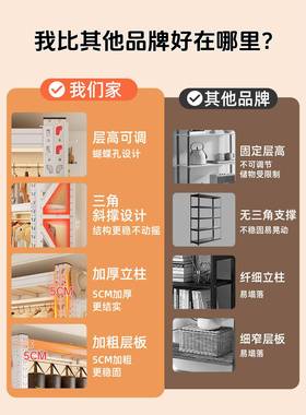 货属架衣柜用家卧出租房用简易组装金59800洞洞板新室款收纳钢制