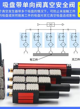 集成式空吸盘吸具36长x20条1形多孔镂空PCB76758板真机械手吸具气