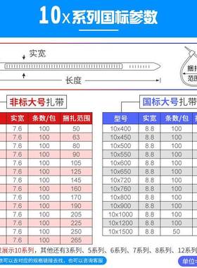 塑料扎大号1*1200mm自锁式尼带0龙扎超带长1米PXI2打包束线带捆扎