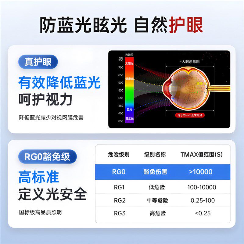 落地灯护眼儿童立式led台灯学习专用卧室床头全光谱宿舍书桌工作