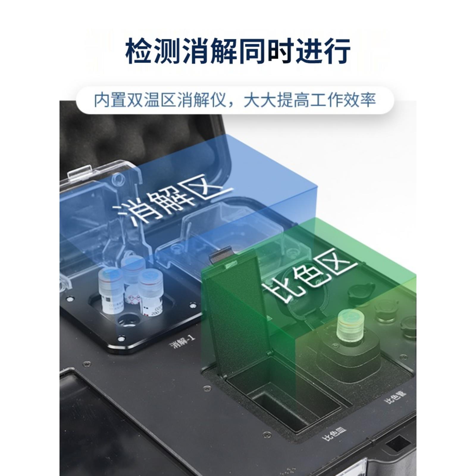 便携式Cod检测仪重金属污水氨氮检测仪总磷多参数水质检测仪