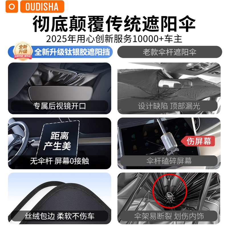 方程豹5专用f汽车遮阳帘防晒隔热遮阳挡前挡风玻璃遮阳伞罩遮光板