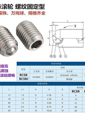 QDE17 钢珠滚轮 BCSB/BCSBJ6/8/10/12/16/20牛眼万向球滚珠传送珠
