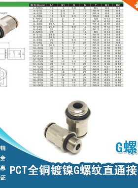 全铜镀镍气动快速快插G螺纹接头PC4-M5/6-01/8-02/10-03直通管接