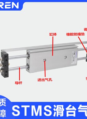 STMS滑台气缸10 15 20 25X25X50X75X100X200-S双杆双轴复动气压缸