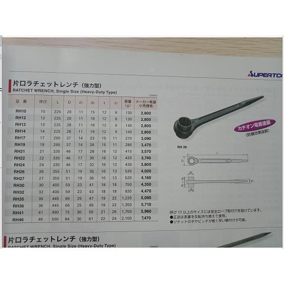 日本SUPER世霸RH-36/41/46单口双面快速扳手 不带棘轮