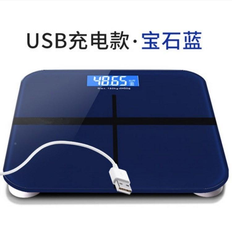 Household prciesin weigh20180112t scle adult weigh elecatron