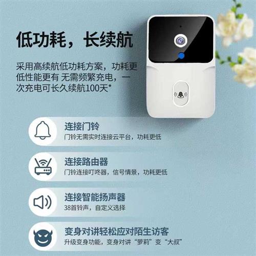 可视门铃家用电子猫眼手机远程门口无线监控摄像头高清夜视免打孔
