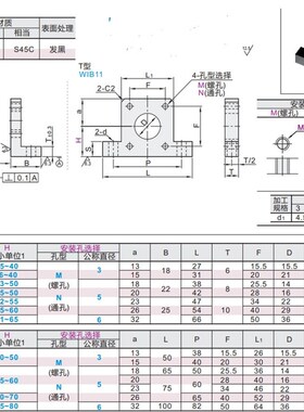 WIB01WIB11薄型气缸用安装金属件气缸固定座气缸固定支架气缸支架
