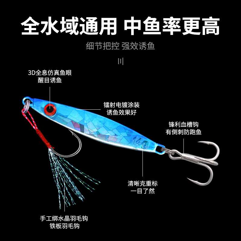 【一件代发】套装路亚饵远投飘落小铁板亮片鱼饵刀假饵速沉铁板