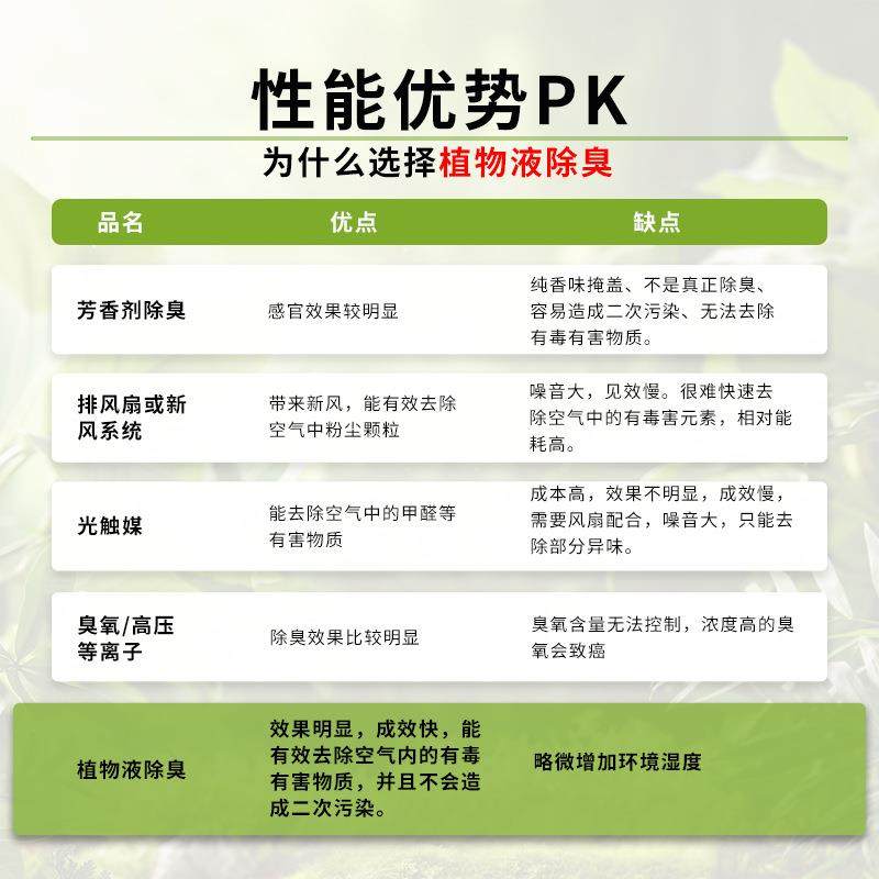 新款直销去异味智能空气净化器商业办公室卫生间厕所壁挂式小型清