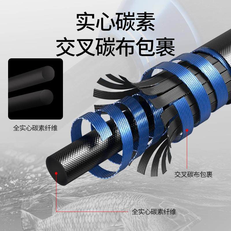 新款直销实心碳素FUJI一节半船钓竿路亚竿船杆直柄枪柄轻型海钓慢