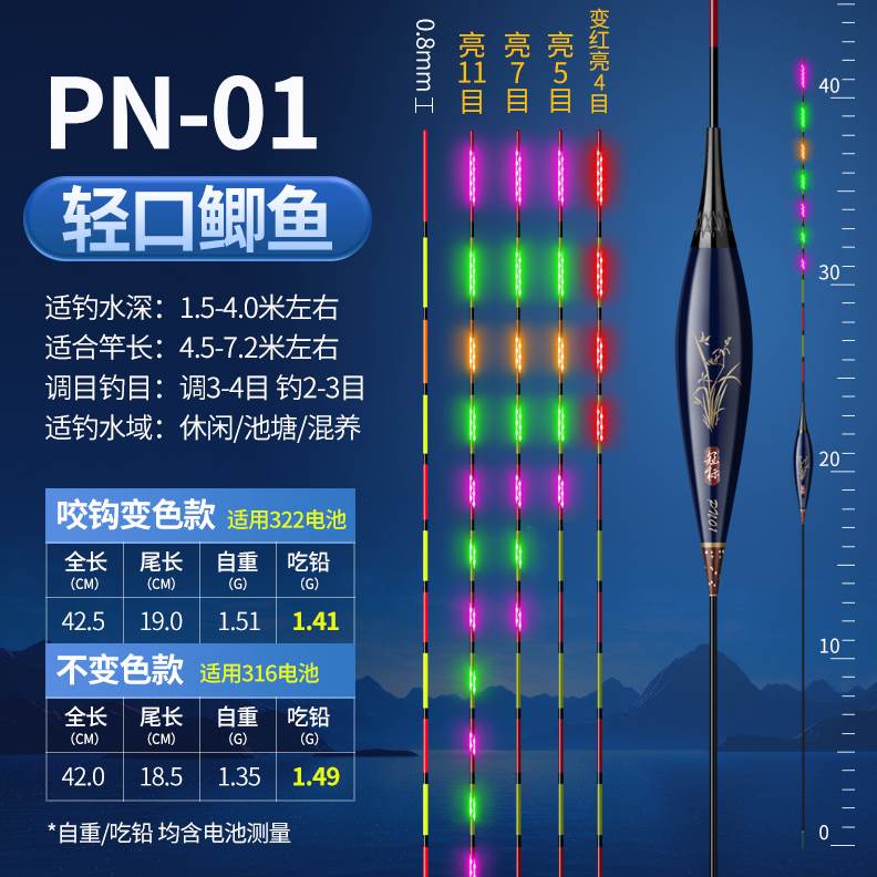 冠标PN夜光漂硬尾LED超亮日夜两用316夜光鱼漂倍比灵敏浮漂