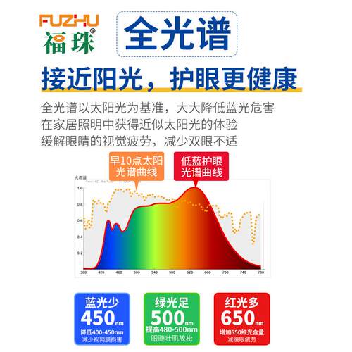 超薄全光谱一体灯管LED护眼日光灯RA98高显三防净化灯健康照明灯