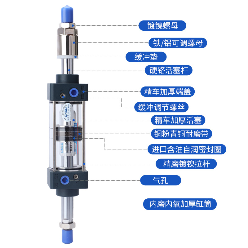 气缸可调行程双出带限位小型气动SCJ32/40/50/63/8N0/100/125/160