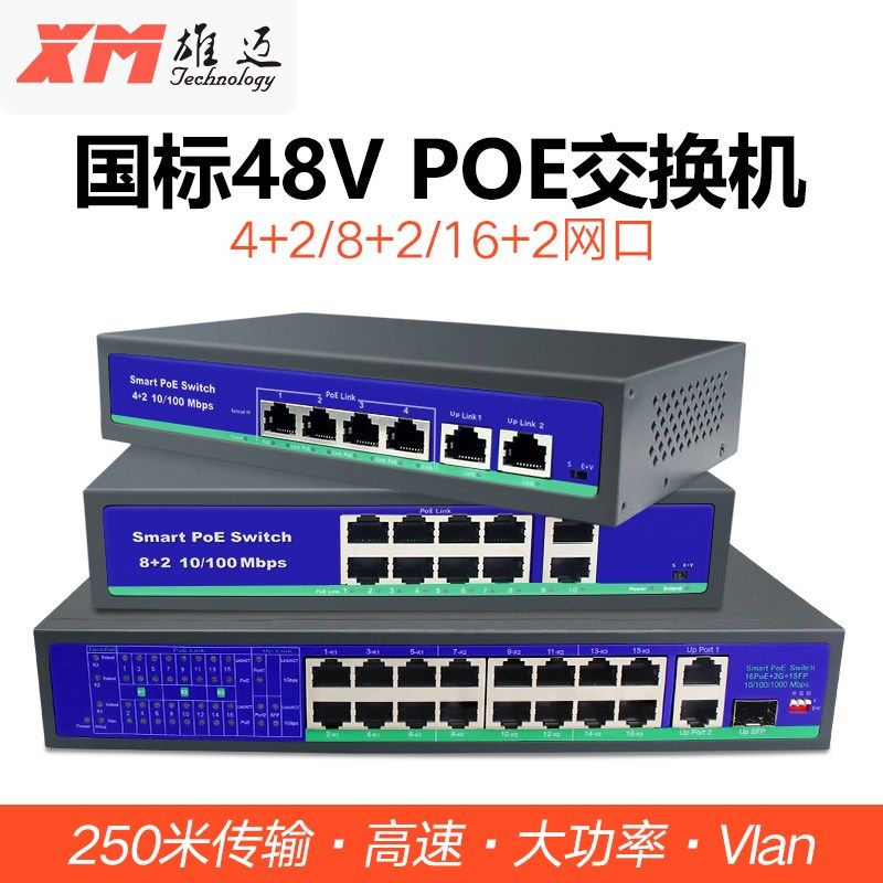 4/8/16口POE供电交换机全百兆千兆网络监控电源无线AP端口可防雷
