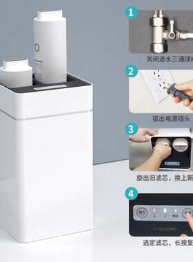 适配蓝飘尔RW400(H5)反渗透净水器兼容滤芯PAC覆合RO膜通用滤芯