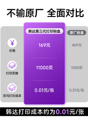 适用惠普136w硒鼓 惠普136a硒鼓 136wm硒鼓 136nw硒鼓 hplasermfp