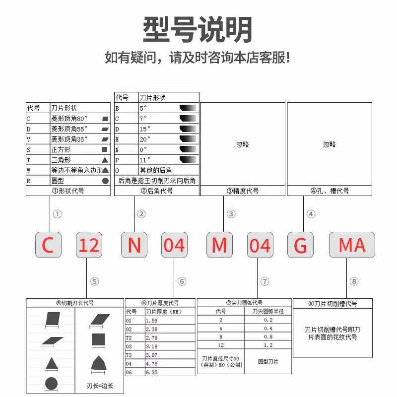 央锋菱形加硬合金数控外圆刀片CNMG120408/120404MA/MS不锈钢钢件