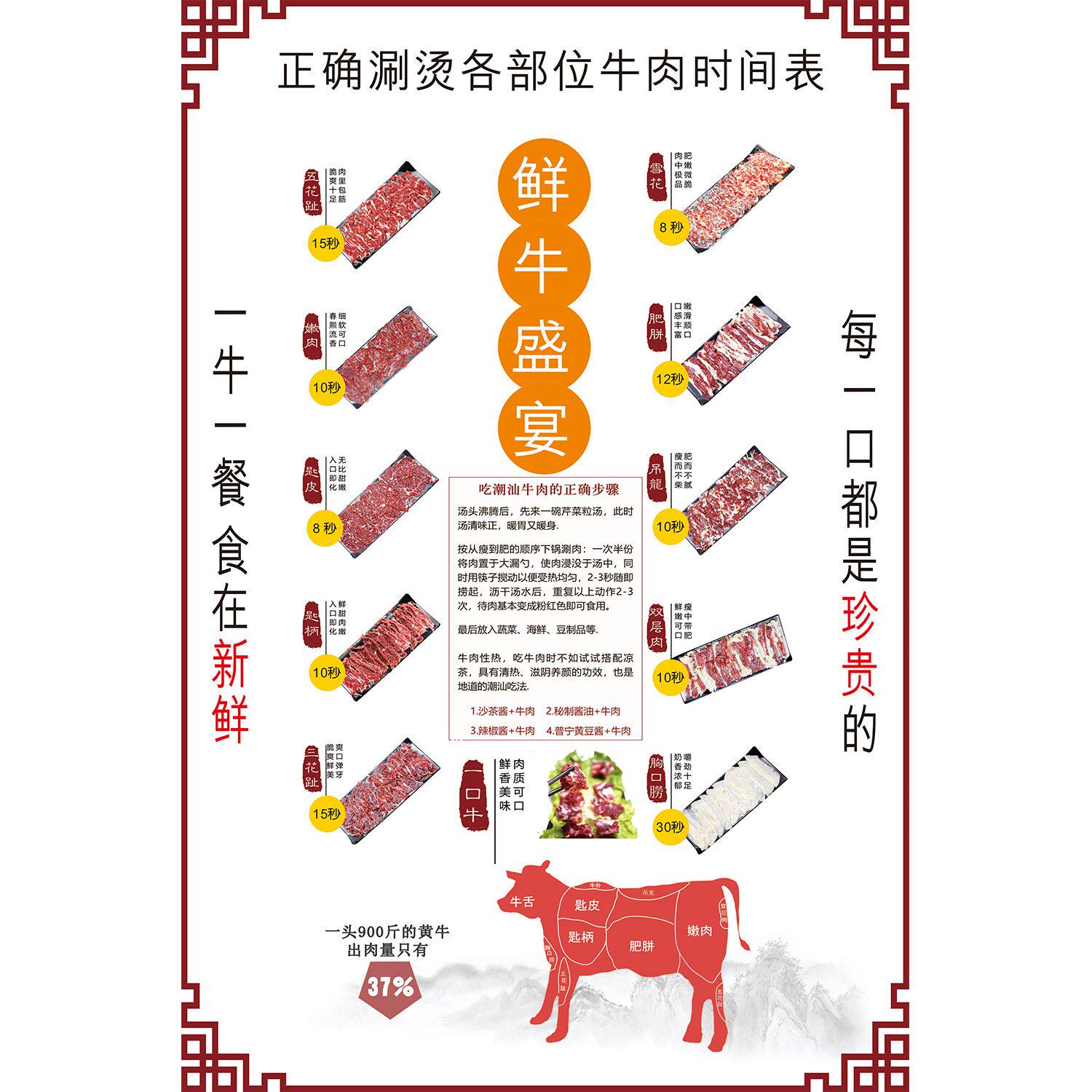 潮汕牛肉火锅涮牛肉时间秒数小常识装饰贴纸挂图海报印制墙贴纸
