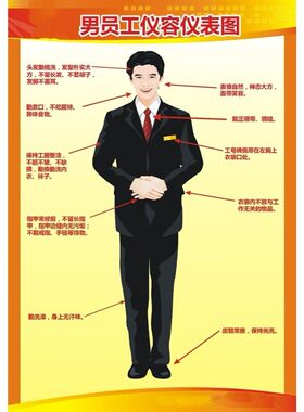 男员工仪容仪表图海报展板男员工仪容仪表维修技师仪容仪表标准
