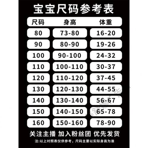儿童尺码参考表海报宝宝衣服尺码表可粘贴写真高清广告画