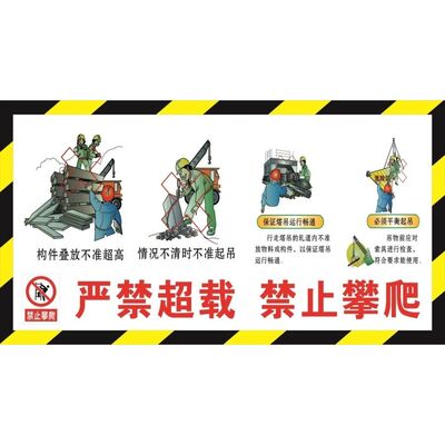 严禁超载禁止攀爬海报钢丝绳绳端固定连接方式墙贴纸塔吊区域