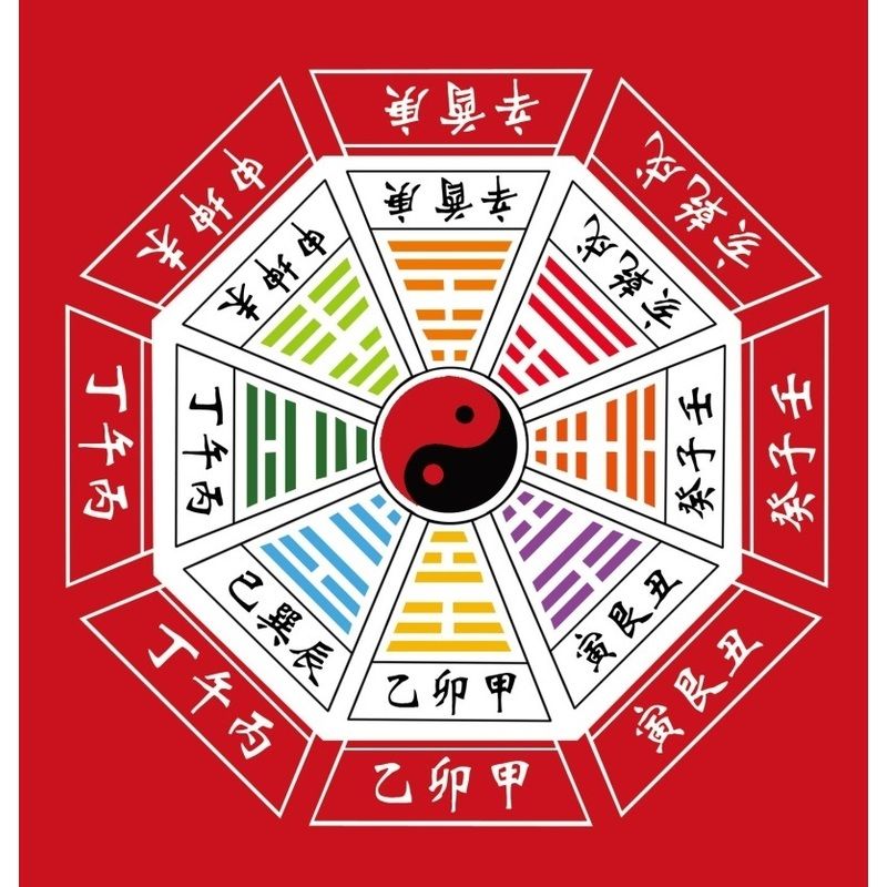 传统民族文化教地垫阴阳太极八卦图地毯练功打坐垫防滑垫禅修垫
