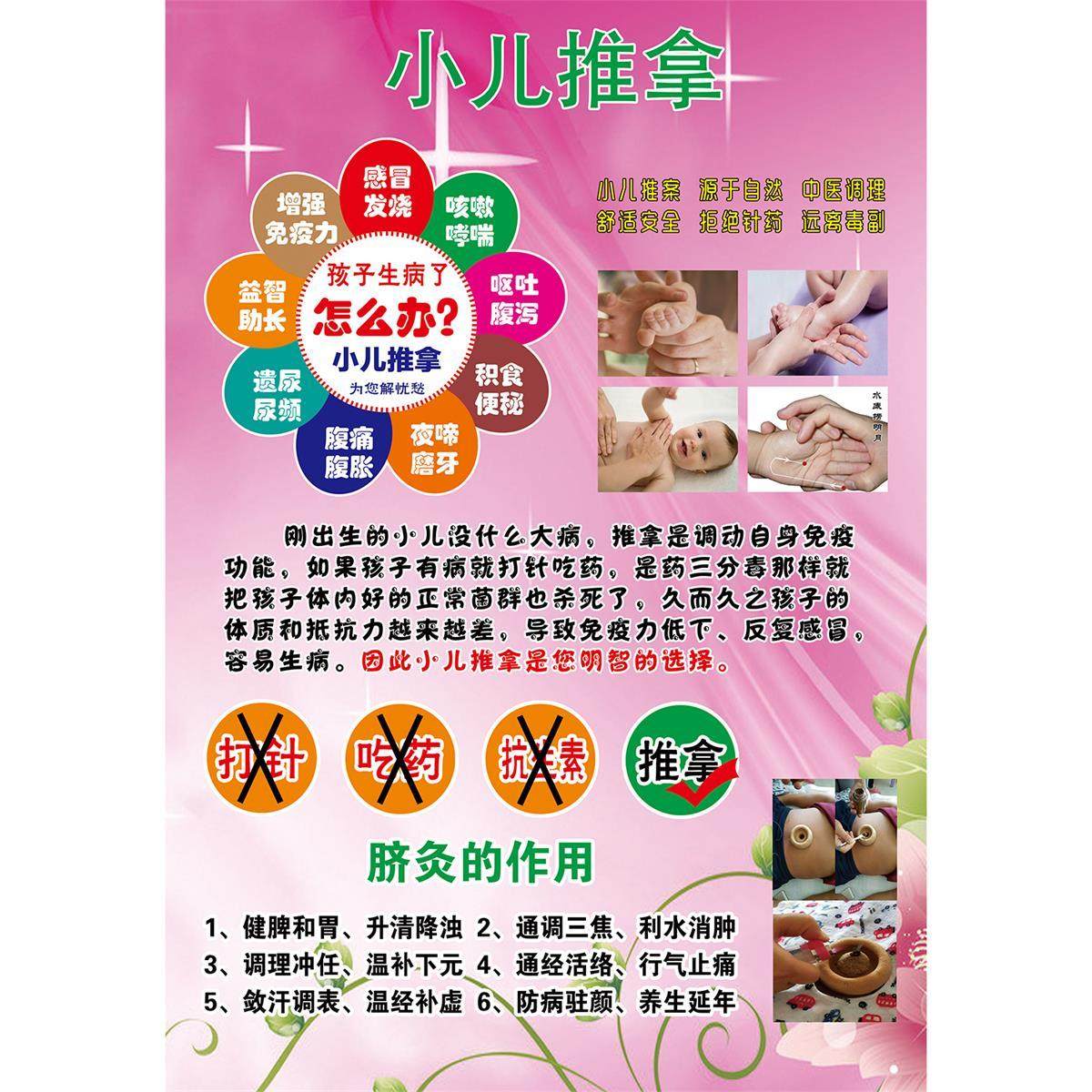 中医小儿推拿广告宣传海报儿童穴位图推拿店墙贴宝宝按摩装饰挂画