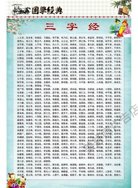 三字经注音竖版挂图正版黄色完整版海报学生版幼儿早教墙贴注音注