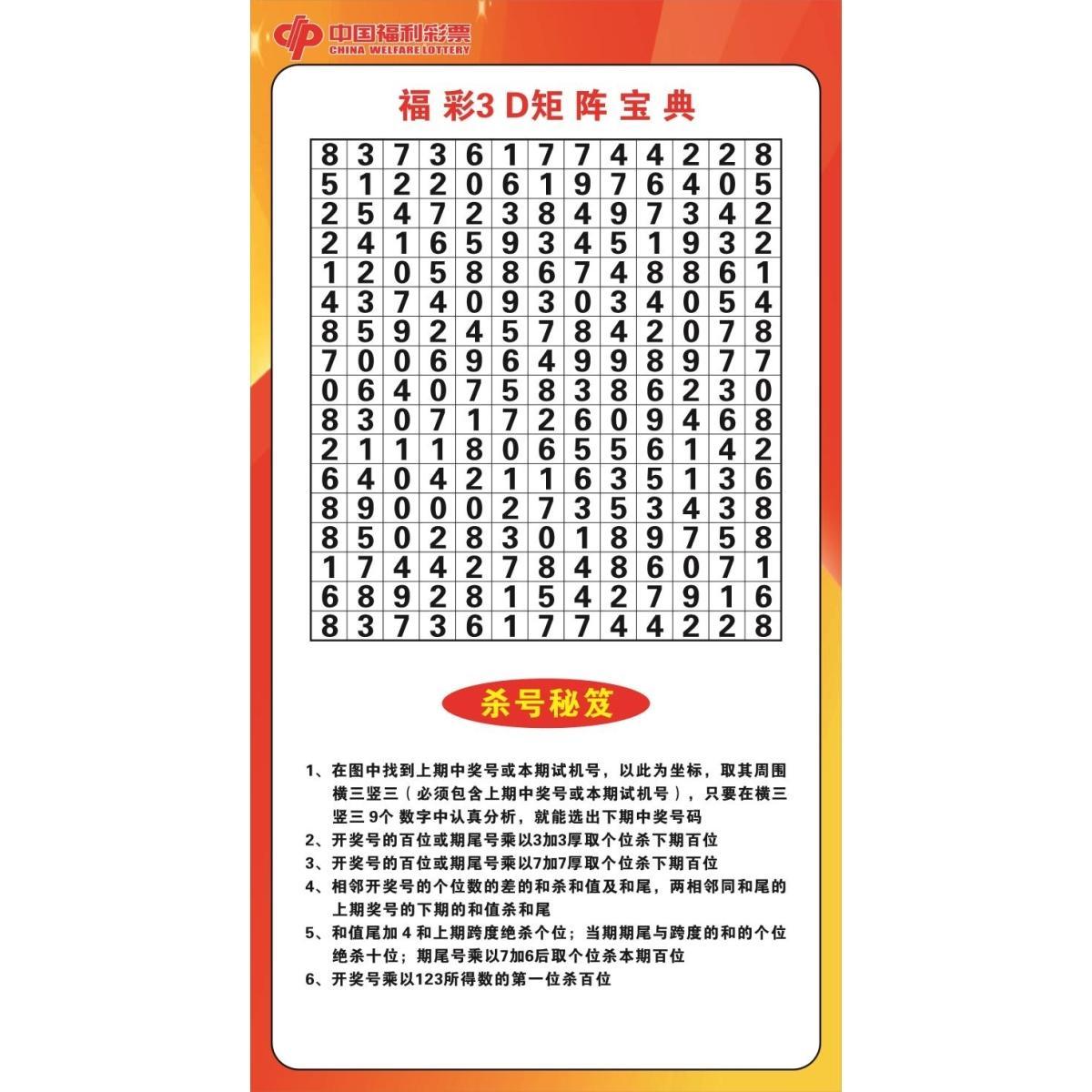 福彩3D矩阵宝典高清海报 体彩福彩彩票店广告海报自粘画