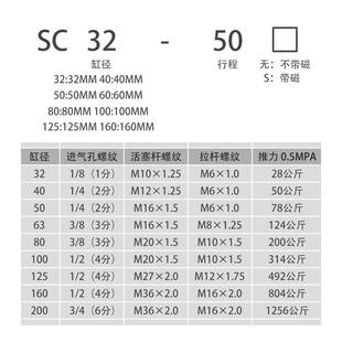 型气缸大推力大全气顶SCx