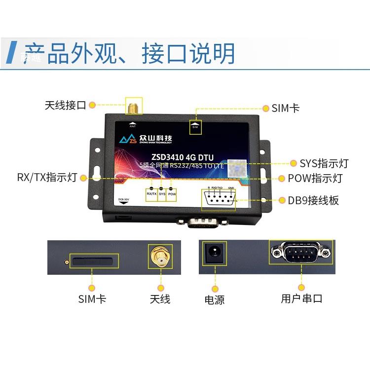 工业级GDTU模块RS/串口无线数据透明传输ZSD支持MQTT