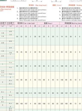 塑料重型管夹 管卡 液压管夹 船用电线管夹76324
