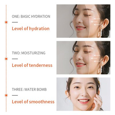 Essence VC Softening&Moisturizing essence精华液