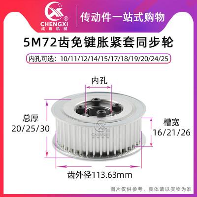 免键涨紧套同步轮5M72齿 槽宽16/21/26 内孔10-25 外径113.63带轮