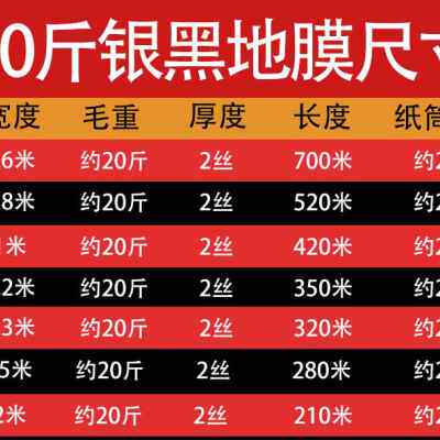 好货厂销黑地膜白色保l温地膜加厚x薄膜果树果K园草莓塑料膜农用