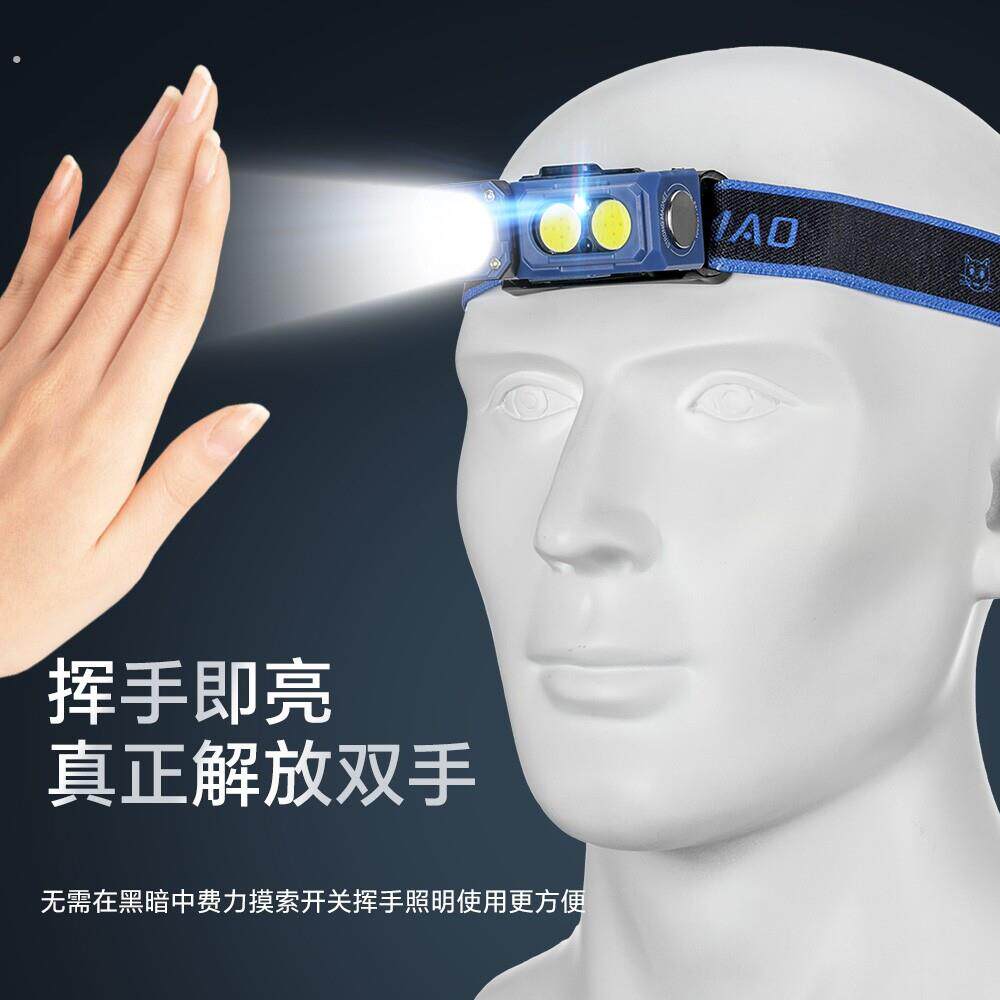 强光多功能户外照明感应磁吸双头旋转头灯高亮迷你骑行登山充电灯