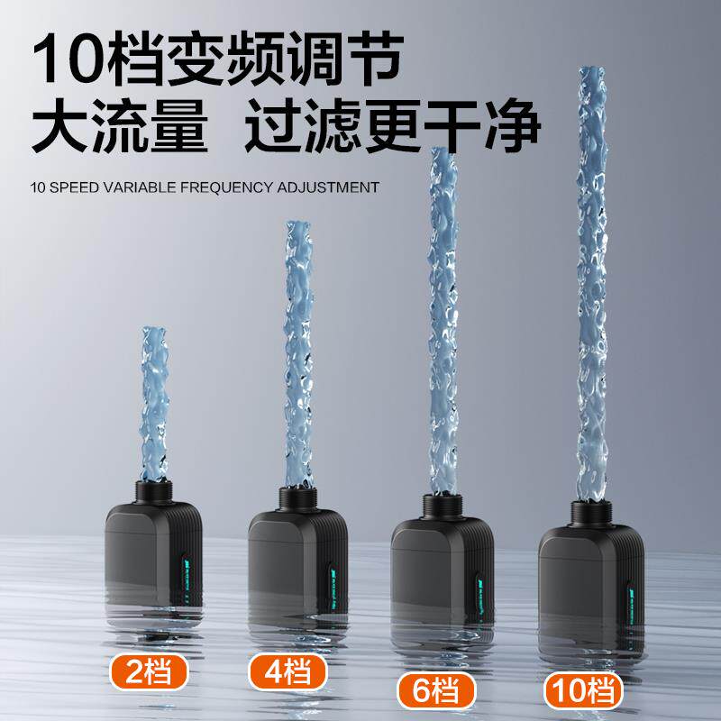 新款鱼缸变频水泵静音过滤循环抽水泵小型迷你侧吸底吸潜水泵包邮