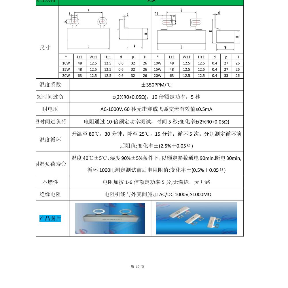 Sqk主页电阻逆变电容放电水泥电阻10W15W30K32K51K56K现货供应