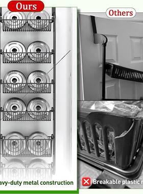 免打四孔易安无痕门层后装挂篮架QY-6774-多功能层五省空间门后挂