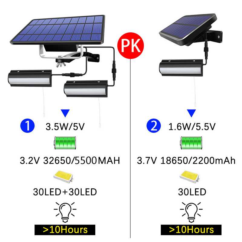 新款拉绳壁灯太阳能户外感应吊灯 庭院花园景观灯室外室内照明LED