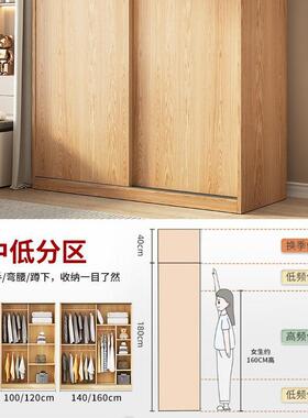 推拉门衣柜家用室简易衣组装出租房济卧RYN木质儿童小柜子收纳经