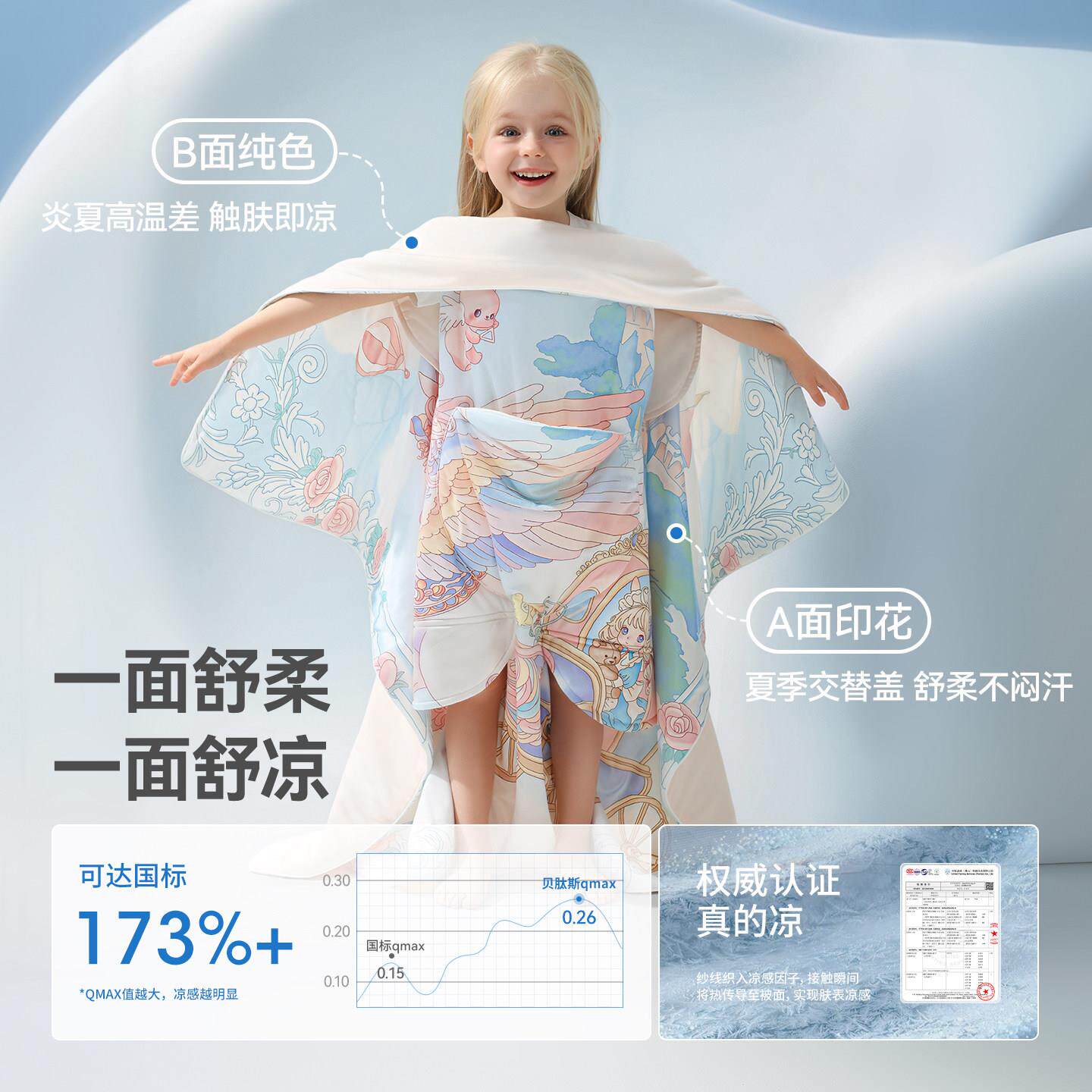 贝幼肽斯[胎脂儿防皮]童踢睡被睡袋婴儿宝宝夏季儿园凉感空A2A2C0