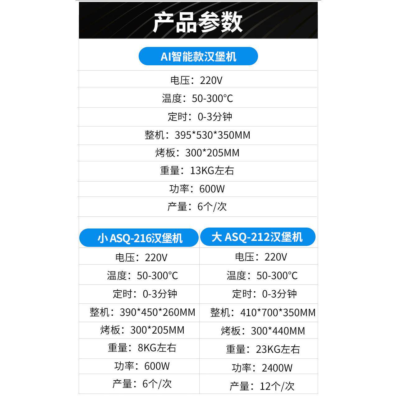 汉堡电机商用热小型汉堡鸡店全炸自动热设备加全套烤包机器
