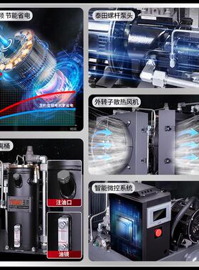 永变玉豹频一体式程移磁动螺杆空压机压缩机气泵高工真石漆风炮压