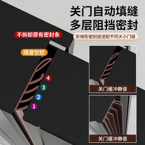 入户门缝密封条隔音超DH5xF13E静音门防缝盗门防胶条风户入门窗卧