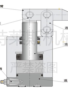 杠杆油缸  上法兰调速杠杆缸 HLC-MF 可调油缸 CHLC-MF