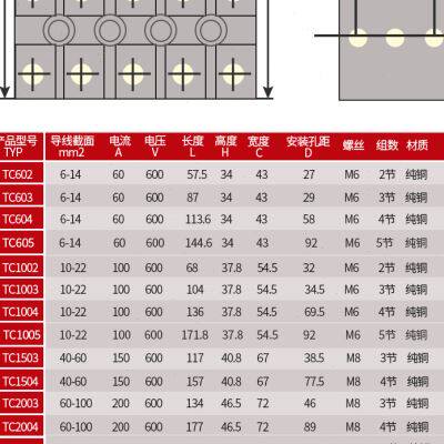 好货TC1505大电流接线端子排5位配电箱电源接线柱150A阻燃接线板